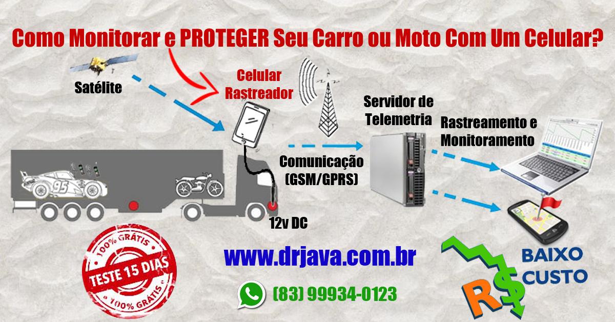 Diagrama